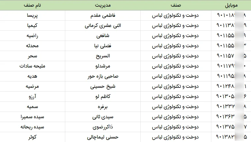 شماره تلفن و موبایل طراحان لباس ایران