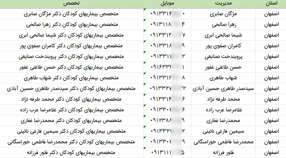 شماره موبایل متخصصان اطفال کشور