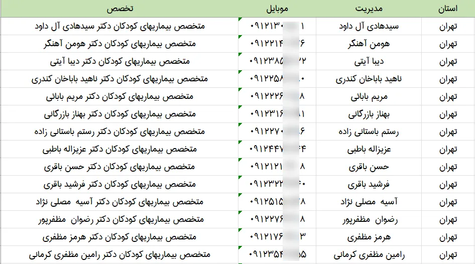 شماره موبایل متخصصان اطفال کشور