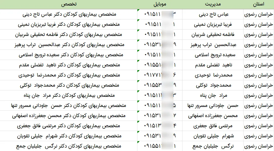 شماره موبایل متخصصان اطفال کشور