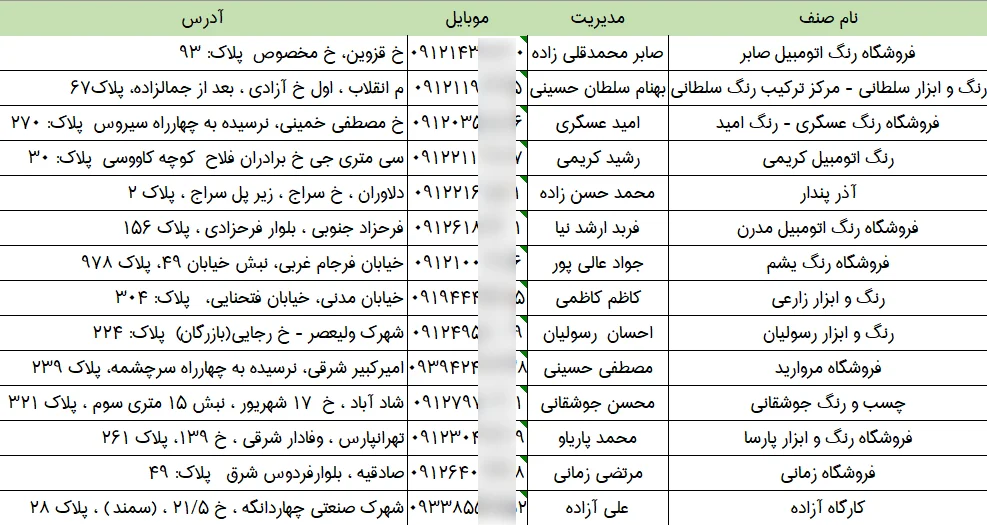 شماره موبایل و تلفن رنگ فروشی های تهران