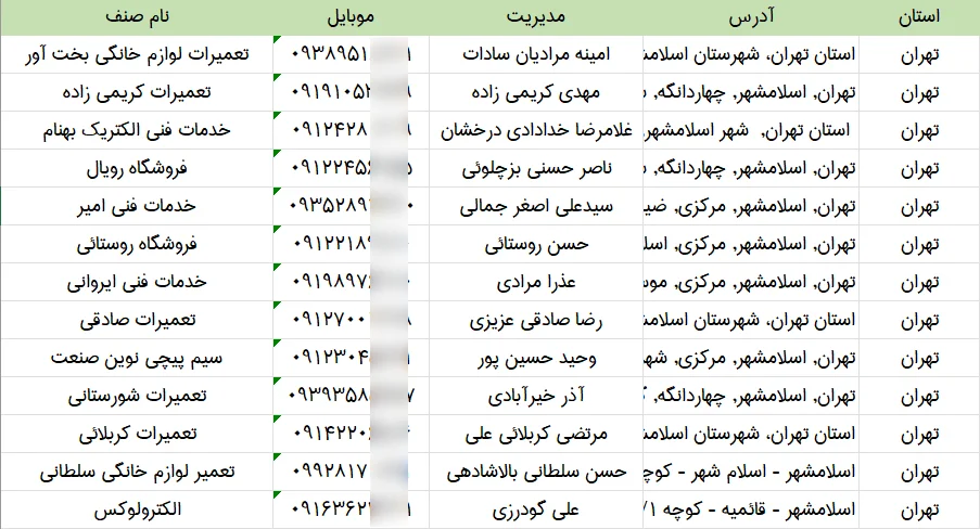 اطلاعات فروشندگان لوازم صوتی و تصویری کشور
