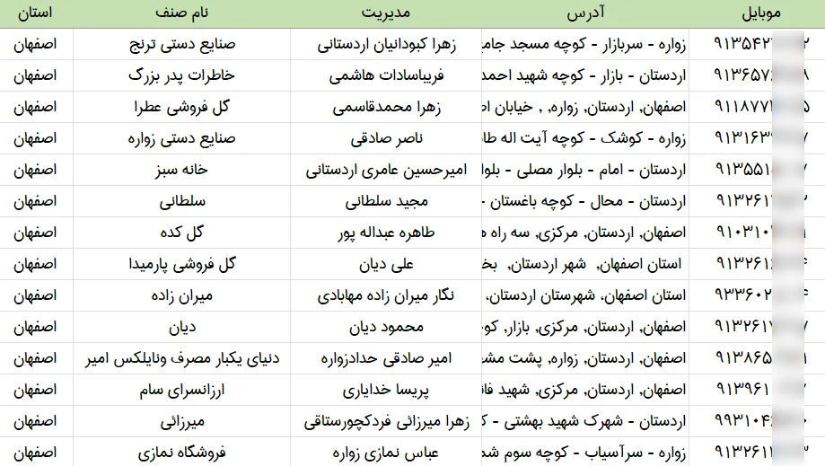 
بانک اطلاعات مشاغل خدمات مجالس استان اصفهان
