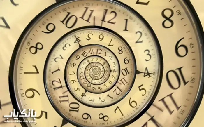 بهترین زمان ارسال پیام