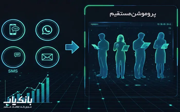 پروموشن مستقیم 