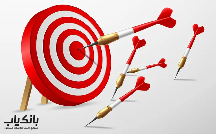 شناخت مخاطب هدف