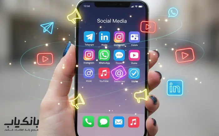 تبلیغات بنری و نمایشی