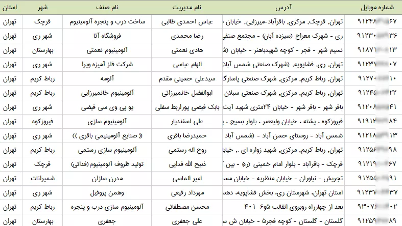 اطلاعات آلومینیوم سازی های تهران