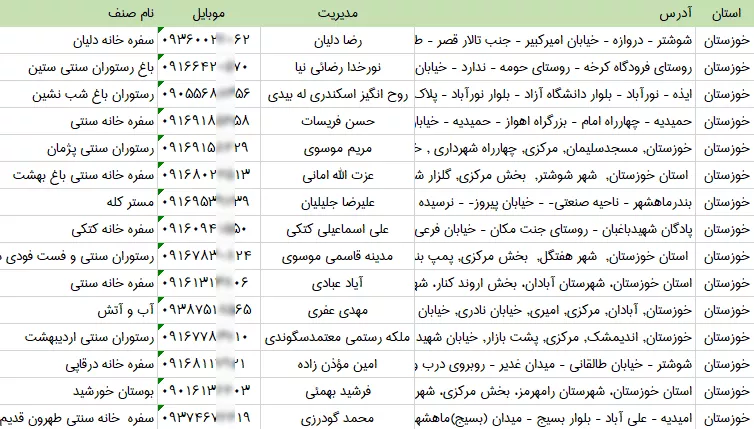 اطلاعات سفره خانه های خوزستان