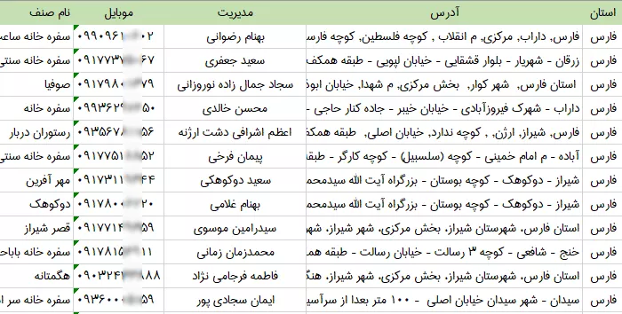 اطلاعات سفره خانه های فارس