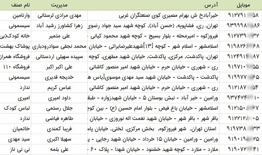 اطلاعات سیسمونی فروشی های تهران