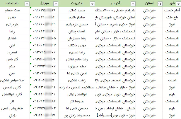لیست طلافروشی های استان خوزستان