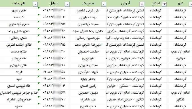 لیست طلافروشی های استان کرمانشاه