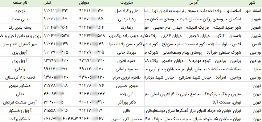 اطلاعات فروشندگان آجیل و خشکبار تهران