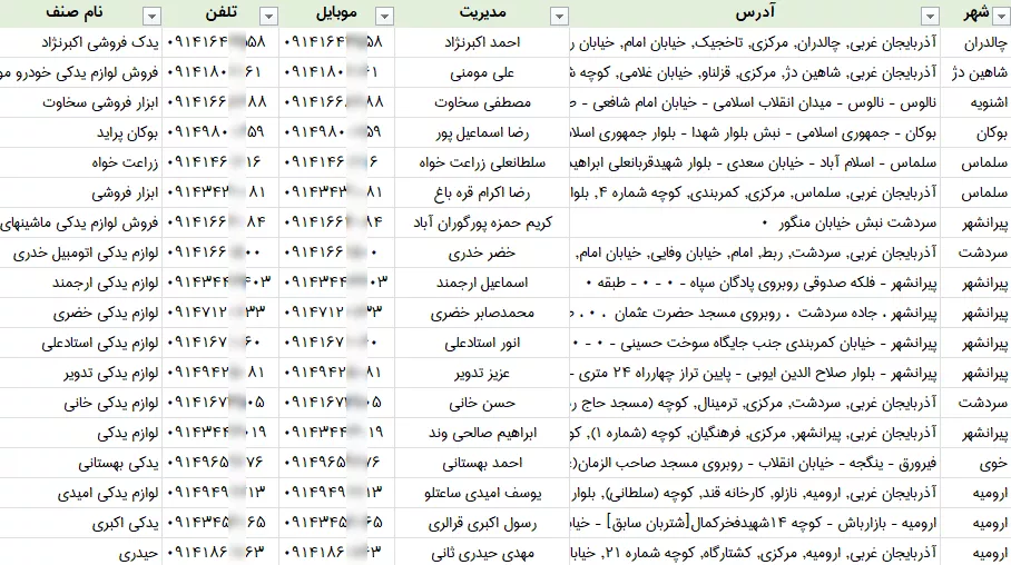 اطلاعات لوازم یدکی آذربایجان غربی