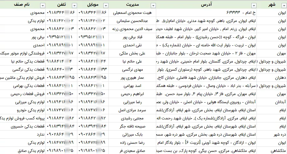 اطلاعات لوازم یدکی ایلام