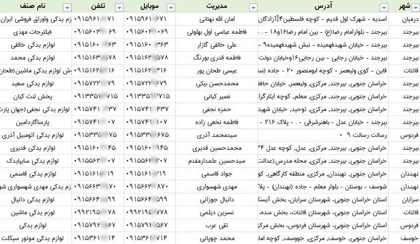 اطلاعات لوازم یدکی خراسان جنوبی