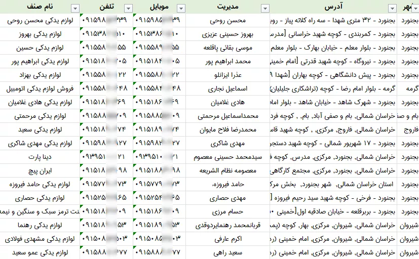 اطلاعات لوازم یدکی خراسان شمالی