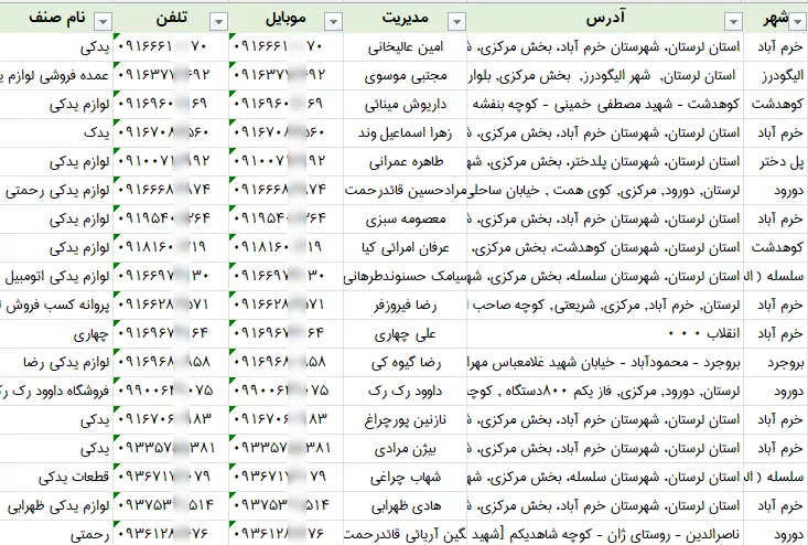 اطلاعات لوازم یدکی لرستان