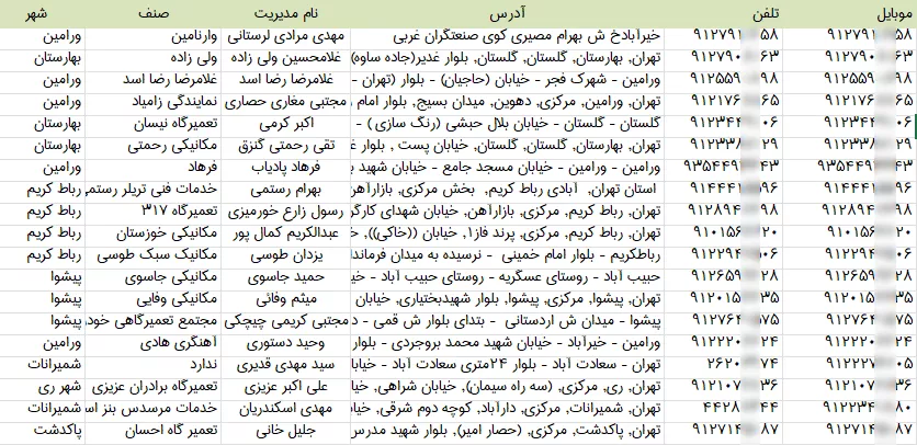 اطلاعات مکانیکی تهران