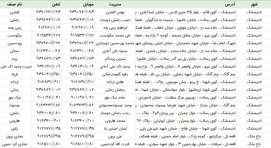 اطلاعات نجاران خوزستان