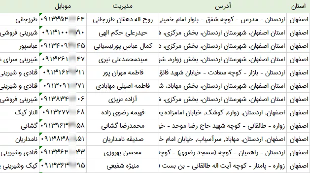 بانک اطلاعات و شماره موبایل قنادی های اصفهان