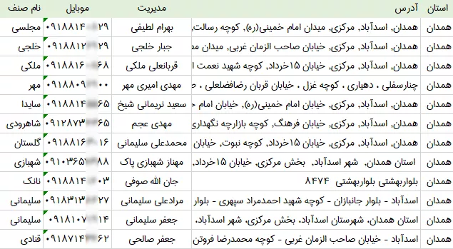 بانک اطلاعات و شماره موبایل قنادی های همدان