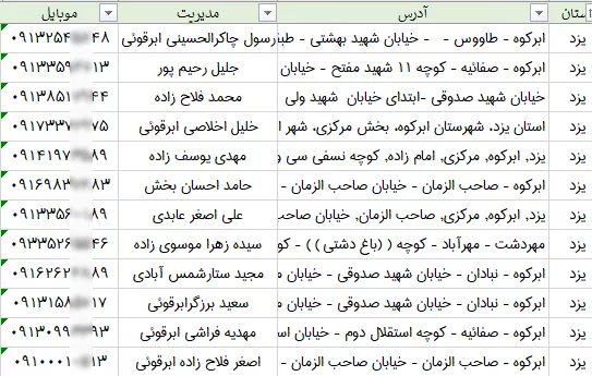 بانک اطلاعات و شماره موبایل قنادی های یزد