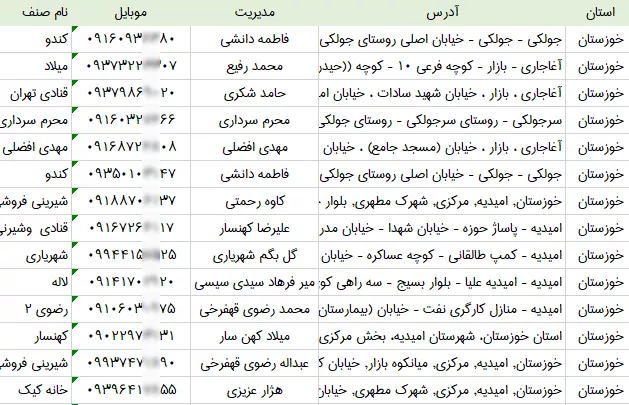بانک اطلاعات و شماره موبایل قنادی های خوزستان