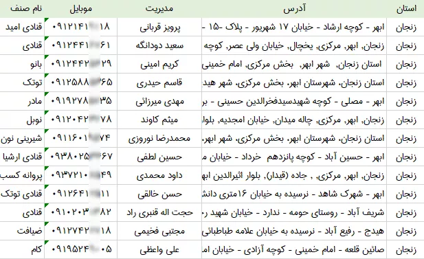 شماره موبایل قنادی های زنجان