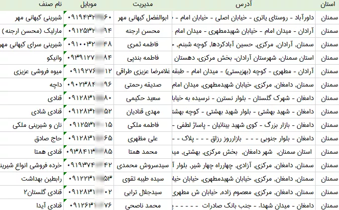 شماره موبایل قنادی های سمنان