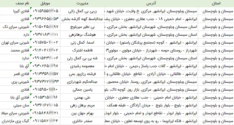شماره موبایل قنادی های سیستان و بلوچستان