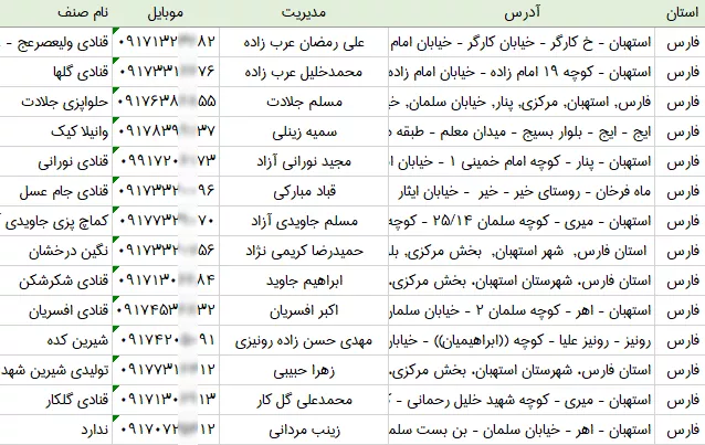 
شماره موبایل قنادی های فارس