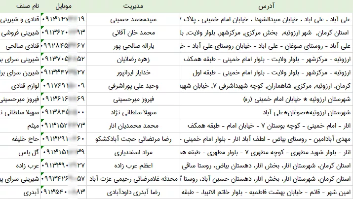 شماره موبایل قنادی های کرمان