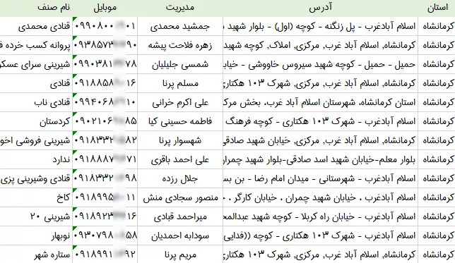 شماره موبایل قنادی های کرمانشاه