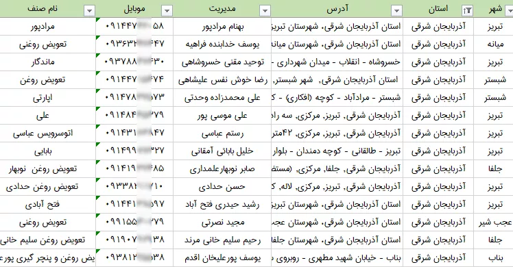 لیست تعویض روغنی های آذربایجان شرقی