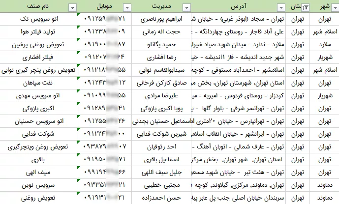 اطلاعات و لیست تعویض روغنی های تهران