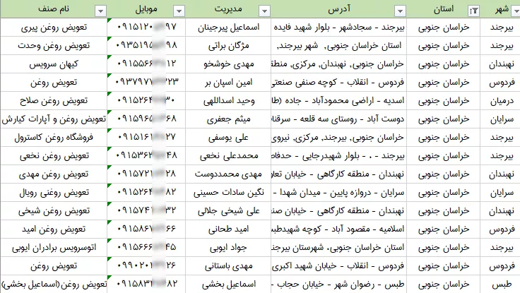 لیست تعویض روغنی های خراسان جنوبی