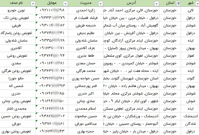 لیست تعویض روغنی های استان خوزستان