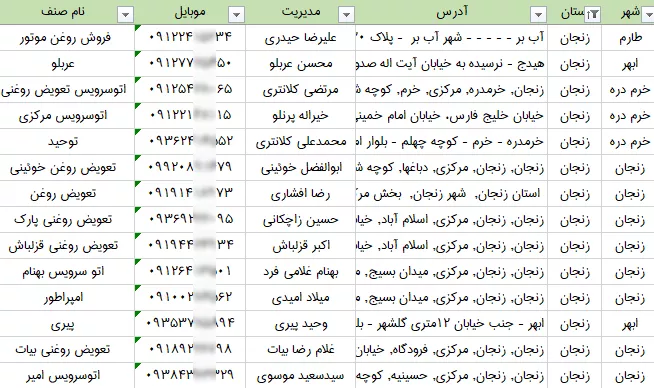 لیست تعویض روغنی های استان زنجان