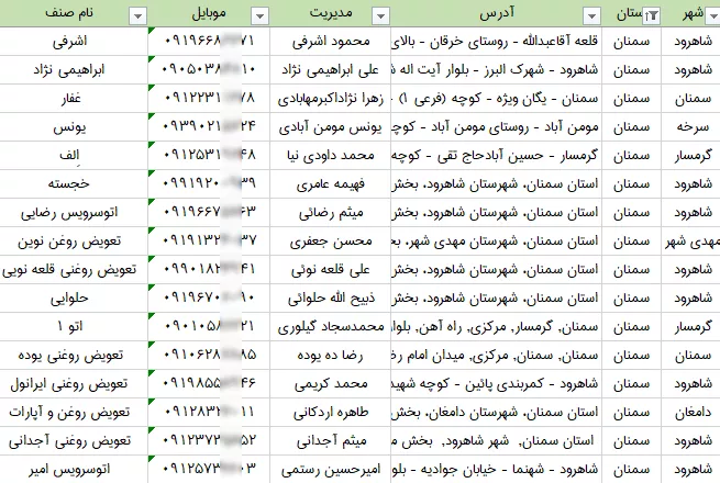 لیست تعویض روغنی های استان سمنان