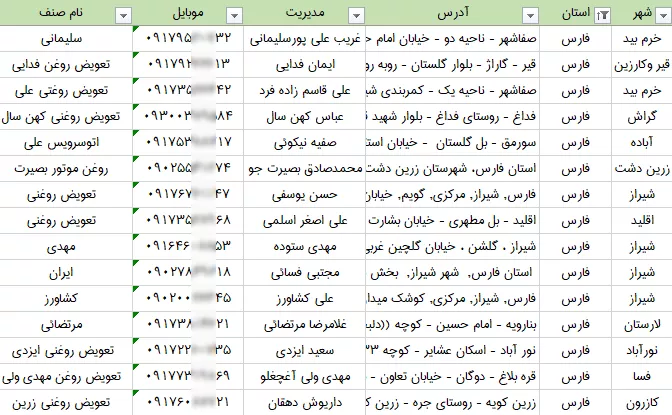 لیست تعویض روغنی های استان فارس
