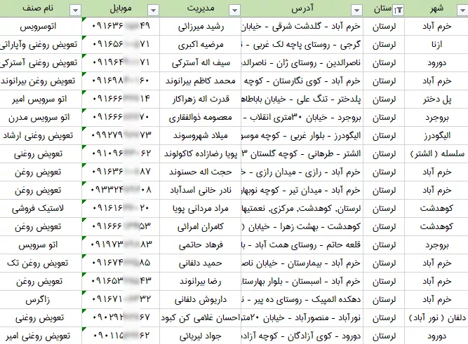 لیست تعویض روغنی های استان لرستان