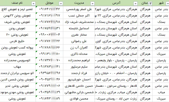لیست تعویض روغنی های استان هرمزگان