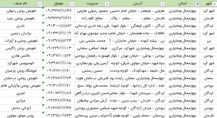 اطلاعات تعویض روغنی های چهارمحال و بختیاری