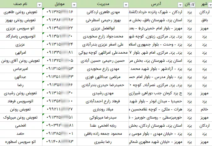 لیست تعویض روغنی های استان یزد