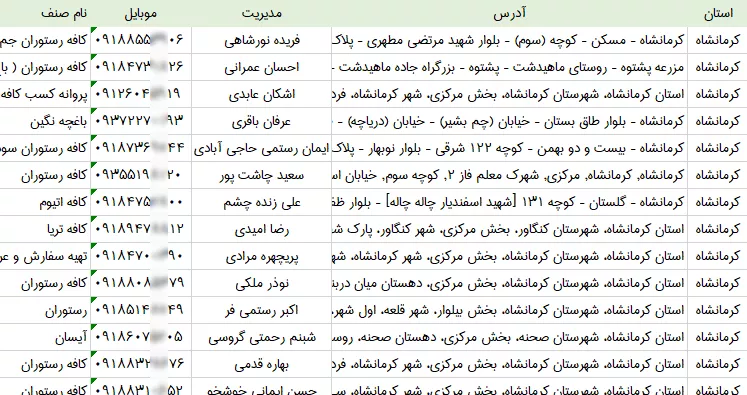 اطلاعات رستوران های کرمانشاه