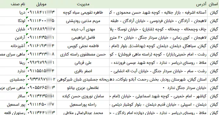 اطلاعات رستوران های گیلان