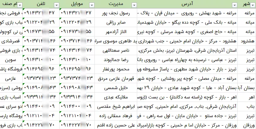 بانک اطلاعات اسباب بازی فروشی های استان آذربایجان شرقی