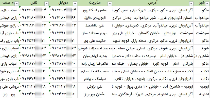 بانک اطلاعات اسباب بازی فروشی های استان آذربایجان غربی